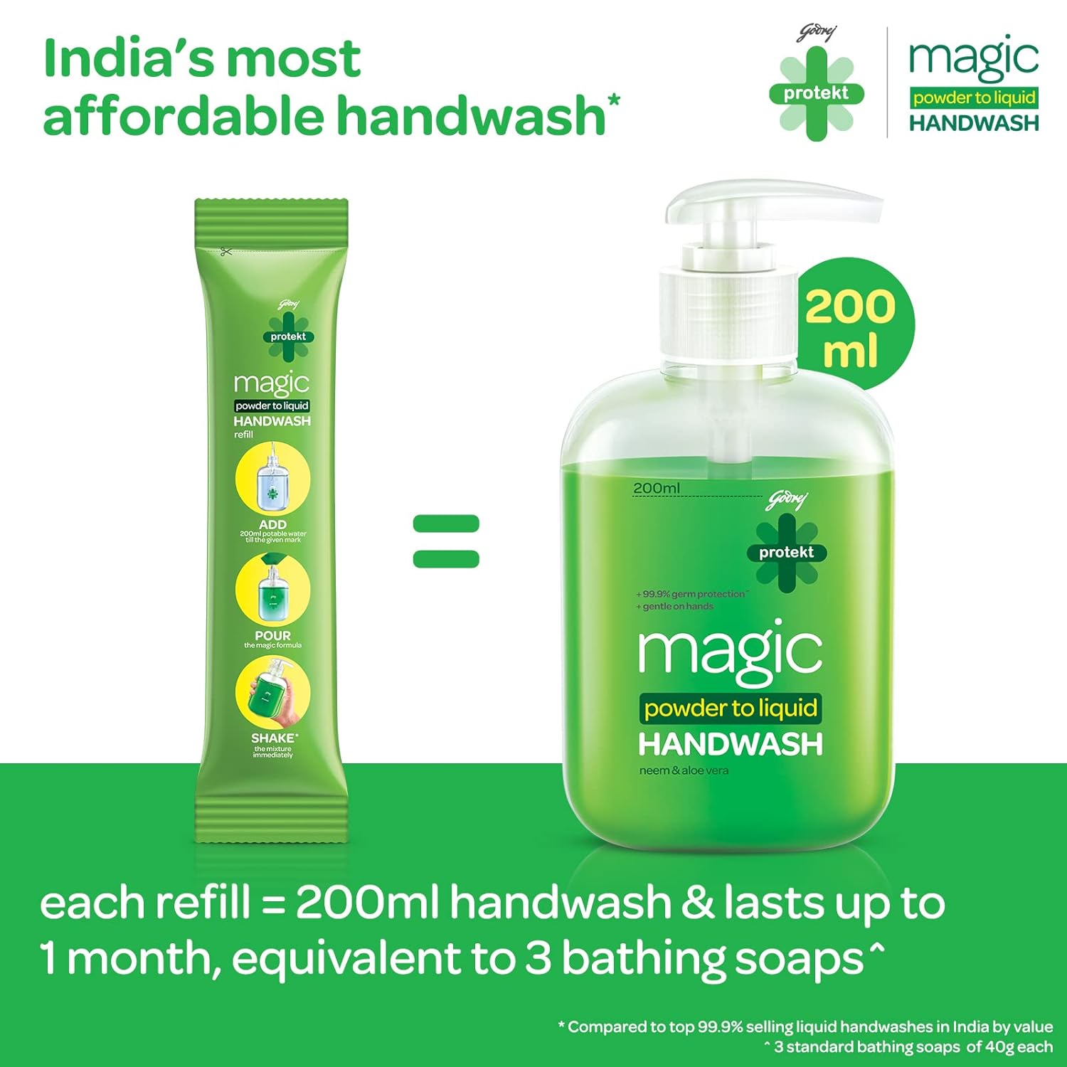 Godrej Protekt mr. magic Powder-to-Liquid Handwash - Refil Pouch (powder) 9g for 200ml of water